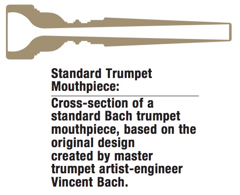 Mouthpiece Diagram Bach